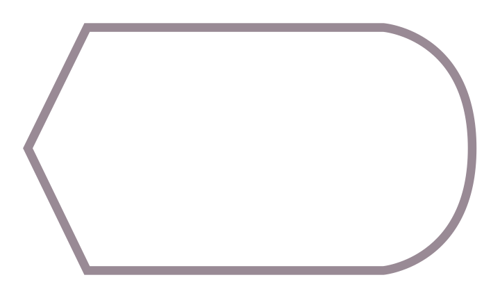 flowchart display symbol level 2 flowchart symbols memrise flowchart display symbol level 2 flowchart symbols memrise