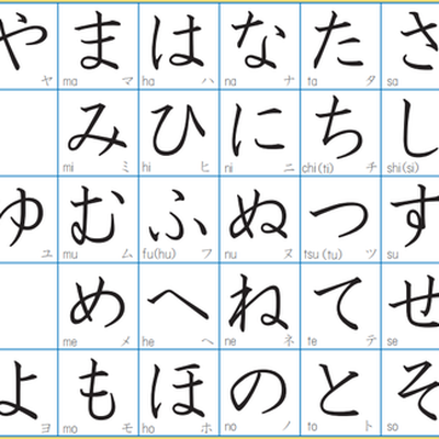 Hiragana basic - by Gibson-Suzuki-先生 - Memrise