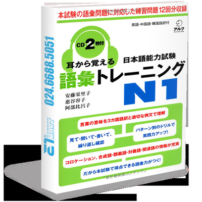 Level 14 Unit 13 動詞ｃ Mimikara Oboeru N1 語彙 Full 1170 Memrise