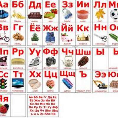 Intro Russian Alphabet - Memrise