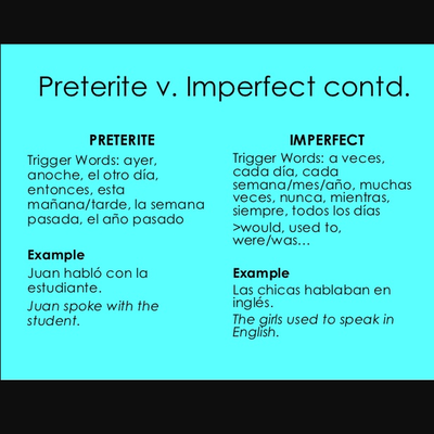 Preterito y Imperfecto: Common triggers - Memrise