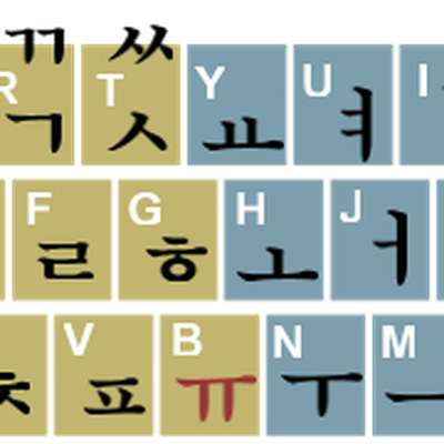 windows 7 korean keyboard layout