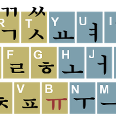 windows korean keyboard layout