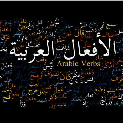 Arabic Measures Chart Explained