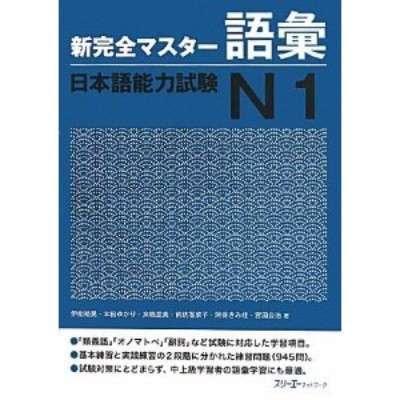 Level 15 意味の近い副詞c Meaning まとめて覚えたい副詞 Jlpt N1 Vocabulary Memrise