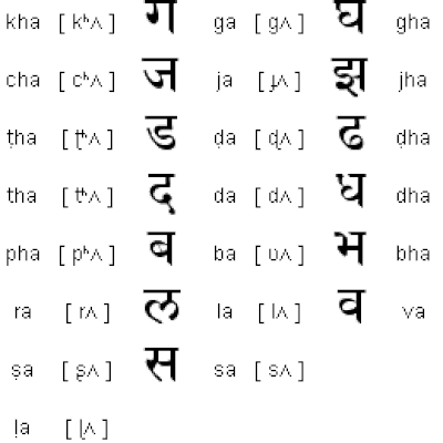 Common Irregular Hindi Conjunct Consona… - by snowman888 - Memrise