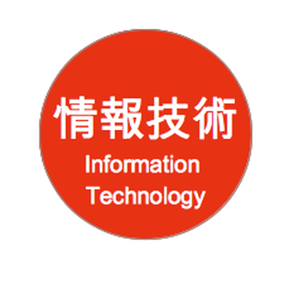 Level 1 Common Email Terms Japanese Information Technology Basic Memrise