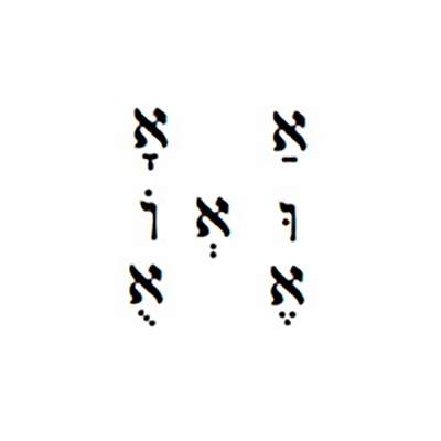 Image Result For Hebrew Vowel Chart Hebrew Vowels Vowel Chart My Xxx Hot Girl