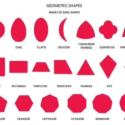 Kjetill's Peg Shapes 11x2+29 - Memrise