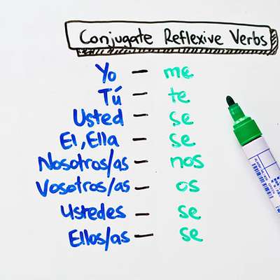 reflexive verbs spanish
