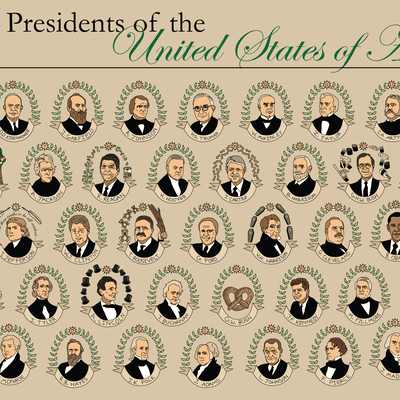 American Presidents in depth w/ signifi… - by simpli - Memrise