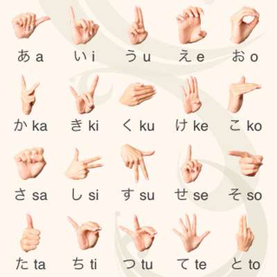 Japanese Sign Language Memrise