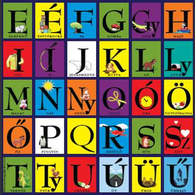 Hungarian Alphabet Pronunciation With Audio Memrise