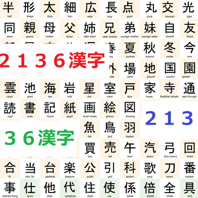 2136 漢字(常用漢字表) - by JaminSu - Memrise