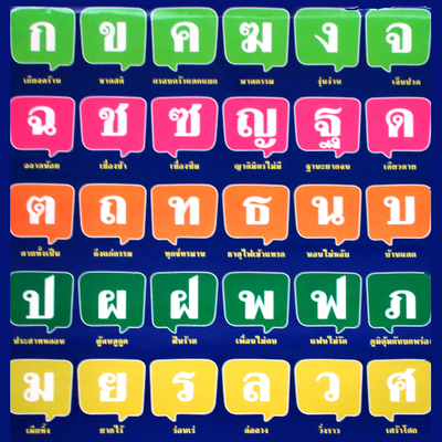 Thai Typing Test