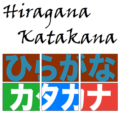 Level 9 Ra Ri Ru Re Ro Hiragana Katakana Memrise