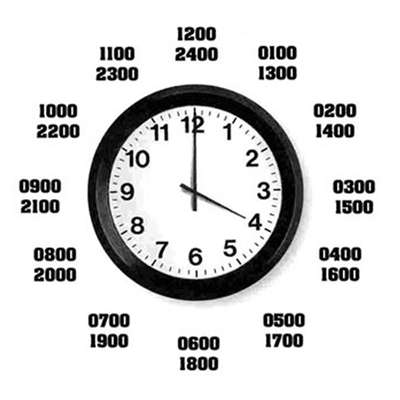 24 00 Clock 24 Hour Time Military Time By Bubbagump12 Memrise