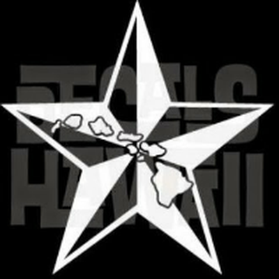 Memrise profile picture for @Ballistic