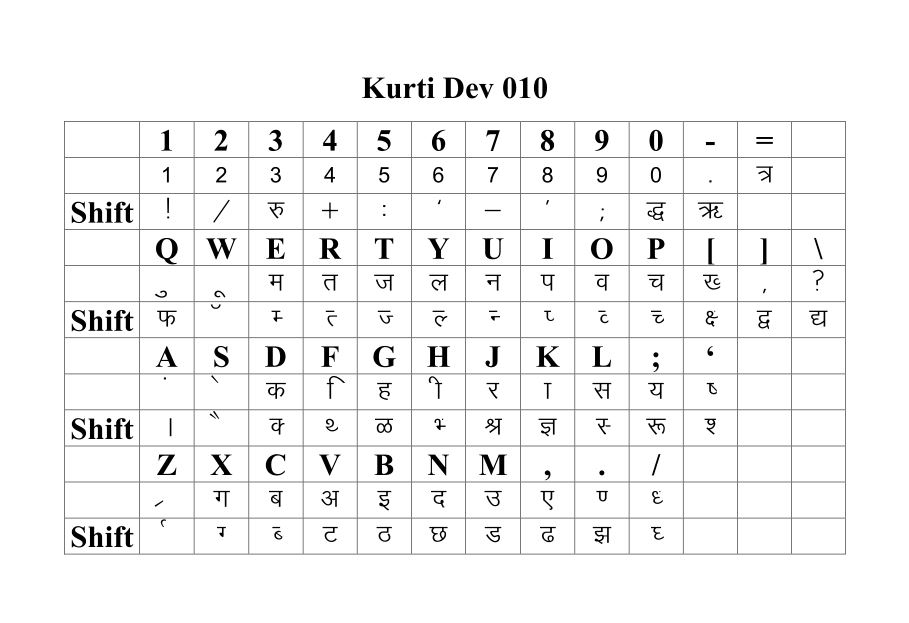 tamil typewriting keyboard free download