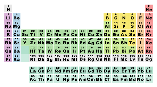 word build elements level 1