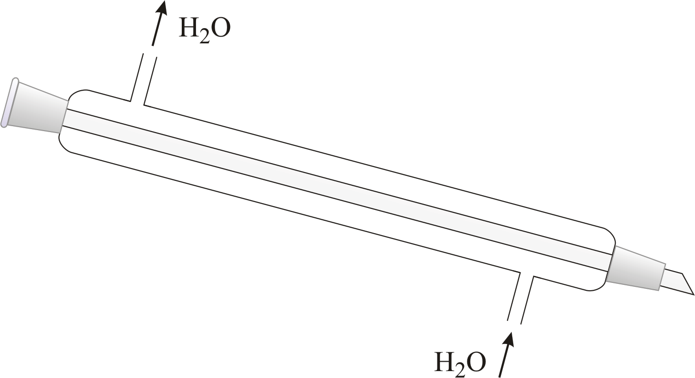 Level 17 AQA Chemistry (Oxford Univers… Memrise