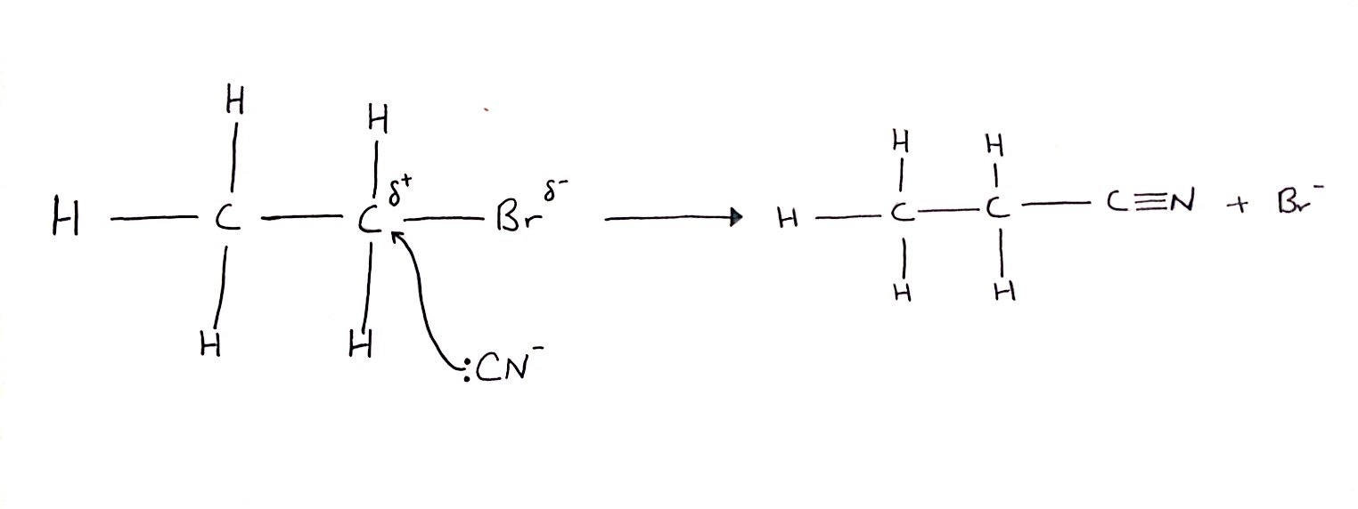 Level 12 aqa as chemistry unit 2 memrise