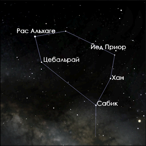 Аль рас звезда. Рас альхаге звезда. Рас альхаге звезда в астрологии. Альфа созвездия Змееносца. Звезда Альфа Змееносец.