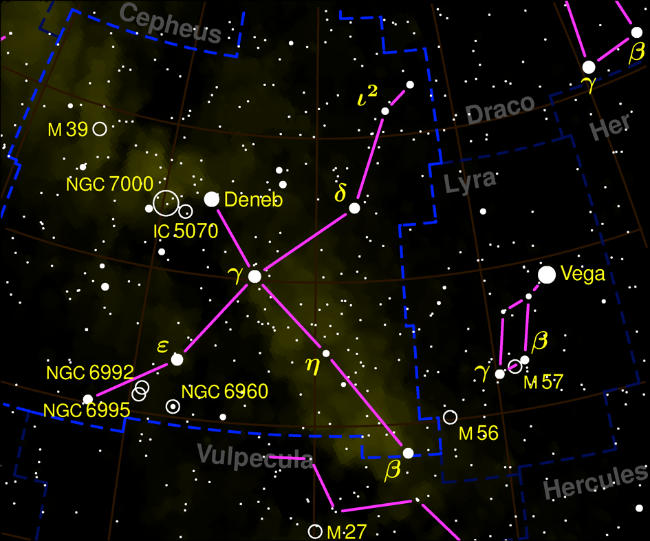 Level 2 - Constellations ~ Learn To Ide… - Memrise