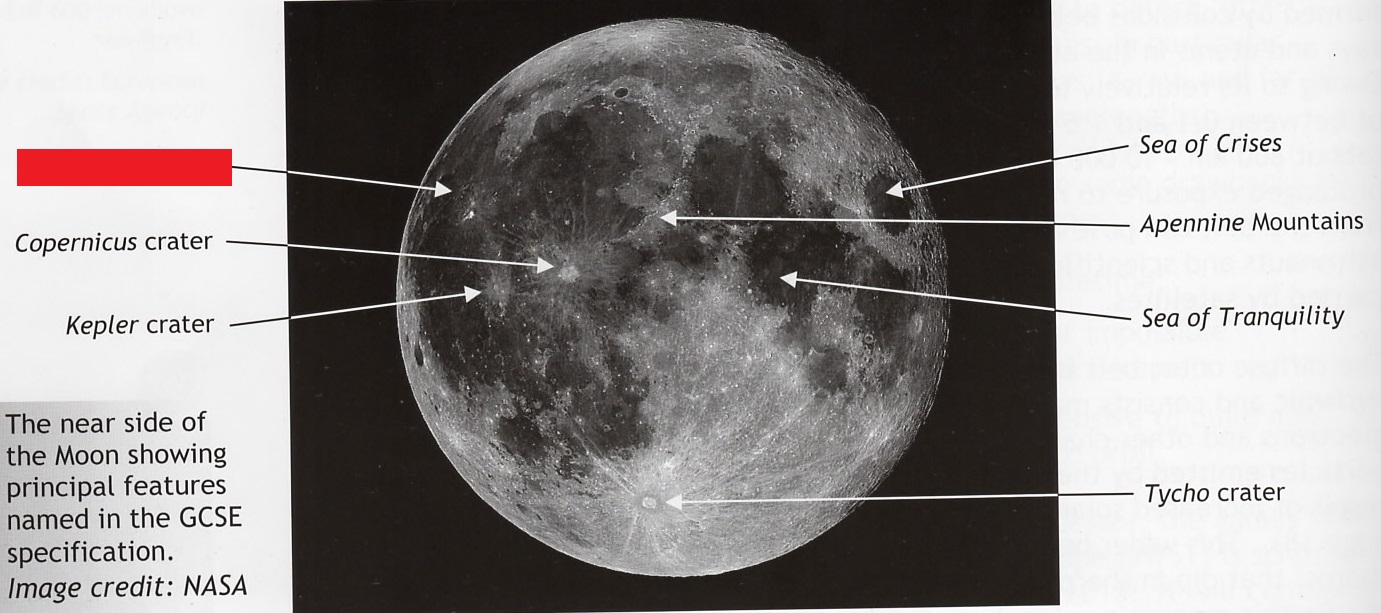 Level 2 - The Moon - Astronomy GCSE Diagrams - Memrise