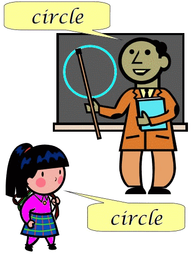 Level 10 - Classroom Language - Elementary English with IAN - Memrise