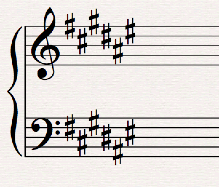 Key signature. A# dur.