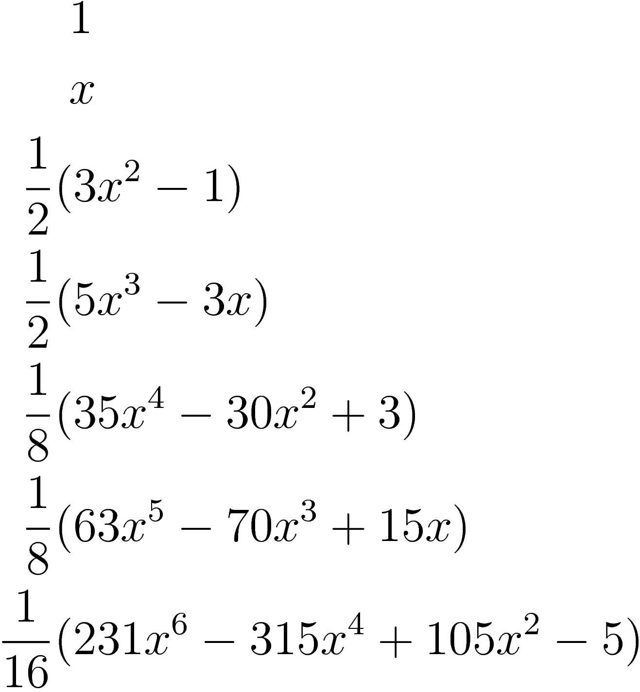 Level 25 Orthogonal polynomials I Numerical Analysis (Introduction